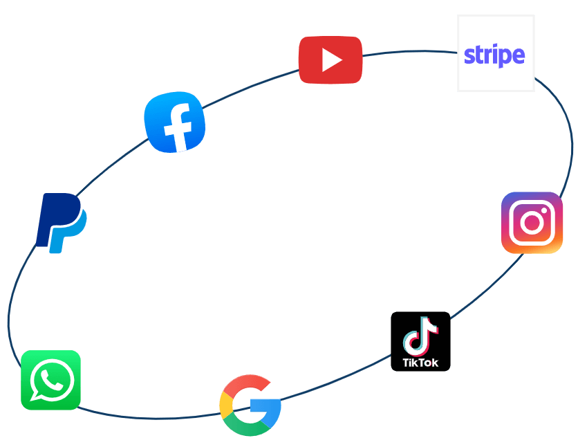 Integrazioni con app esterne